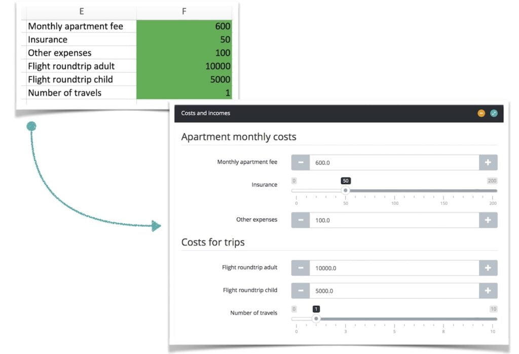 Green marked cells in Excel become input boxes in Molnify