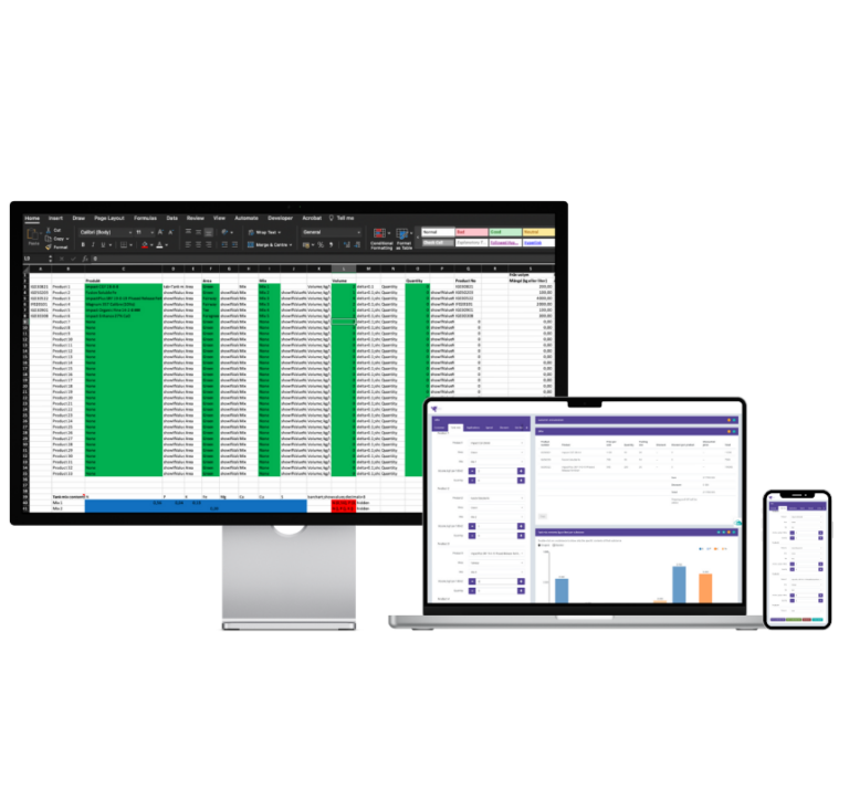 Indigrow Excel och webbapplikationer i desktop och mobil